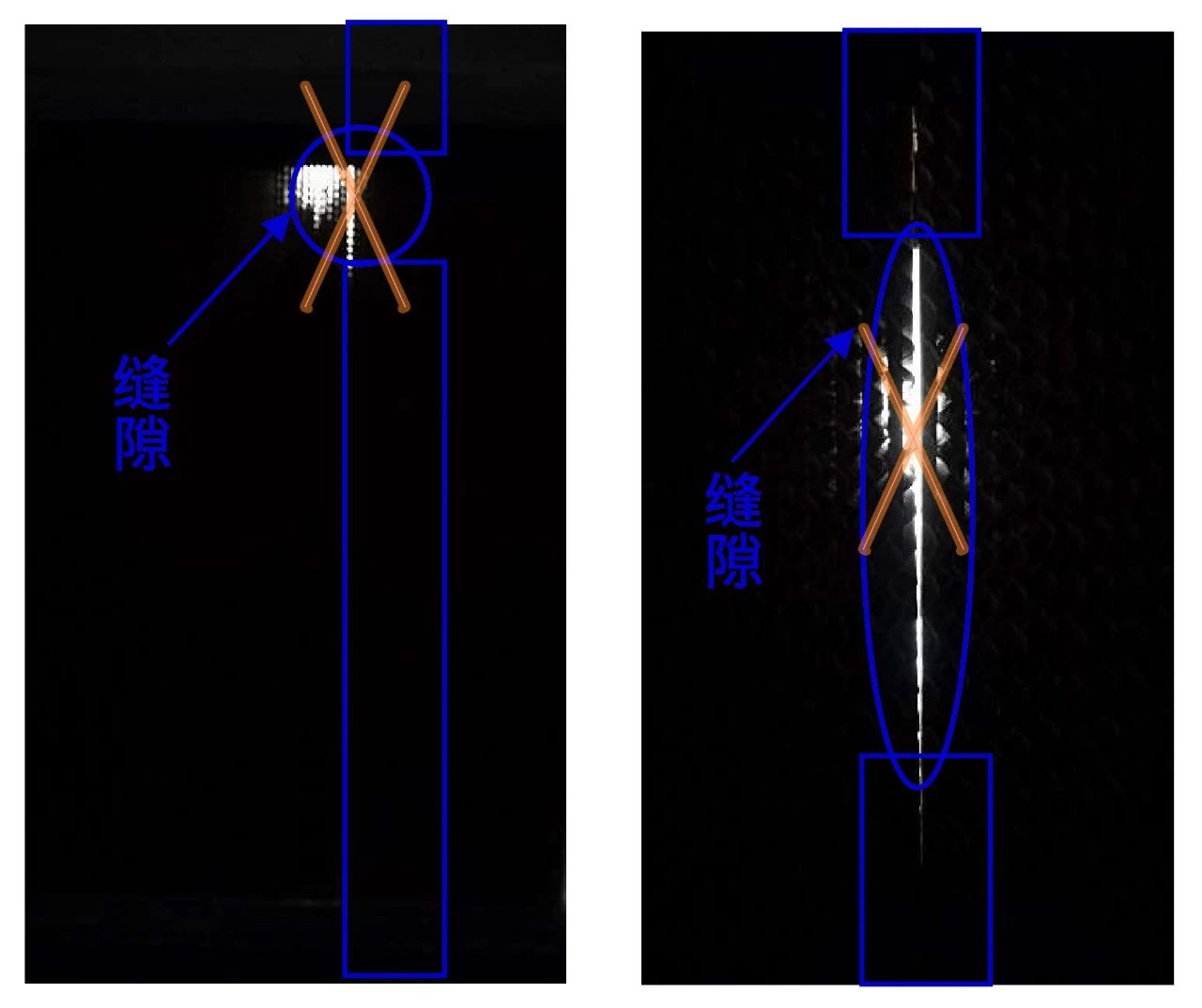 处理2